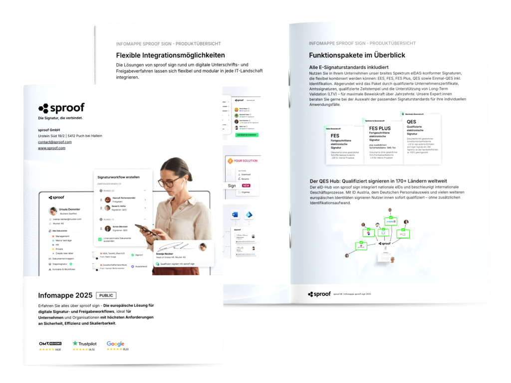 sproof sign Infomappe Mockup Deutsch